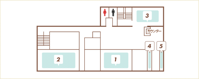 3Fフロアマップ